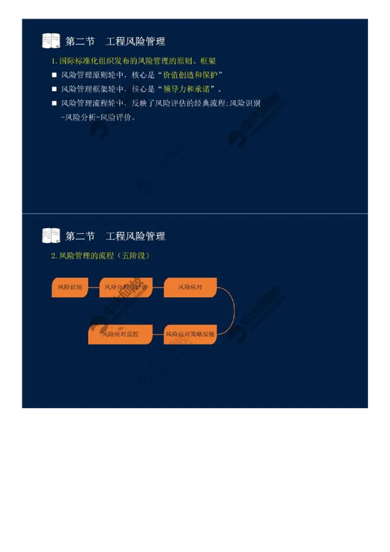 WM_43.第十章-第二节-工程风险管理（一）.mp4_监理工程师_2025监理工程师_2025年监理工程师-各大机构_2025年监理-概论_机构4-ZD_01.精讲班-王.竹梅_讲义