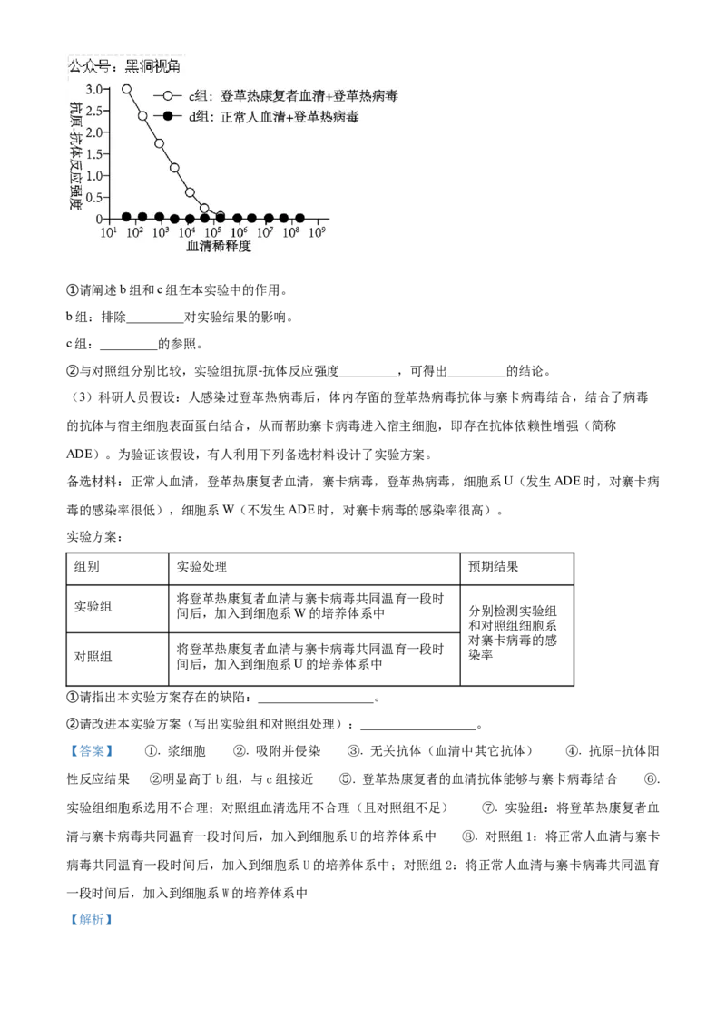 北京市海淀区2024-2025学年高三上学期10月月考生物试卷Word版含解析_2024-2025高三（6-6月题库）_2024年10月试卷_1030北京市海淀区2024-2025学年高三上学期10月考试