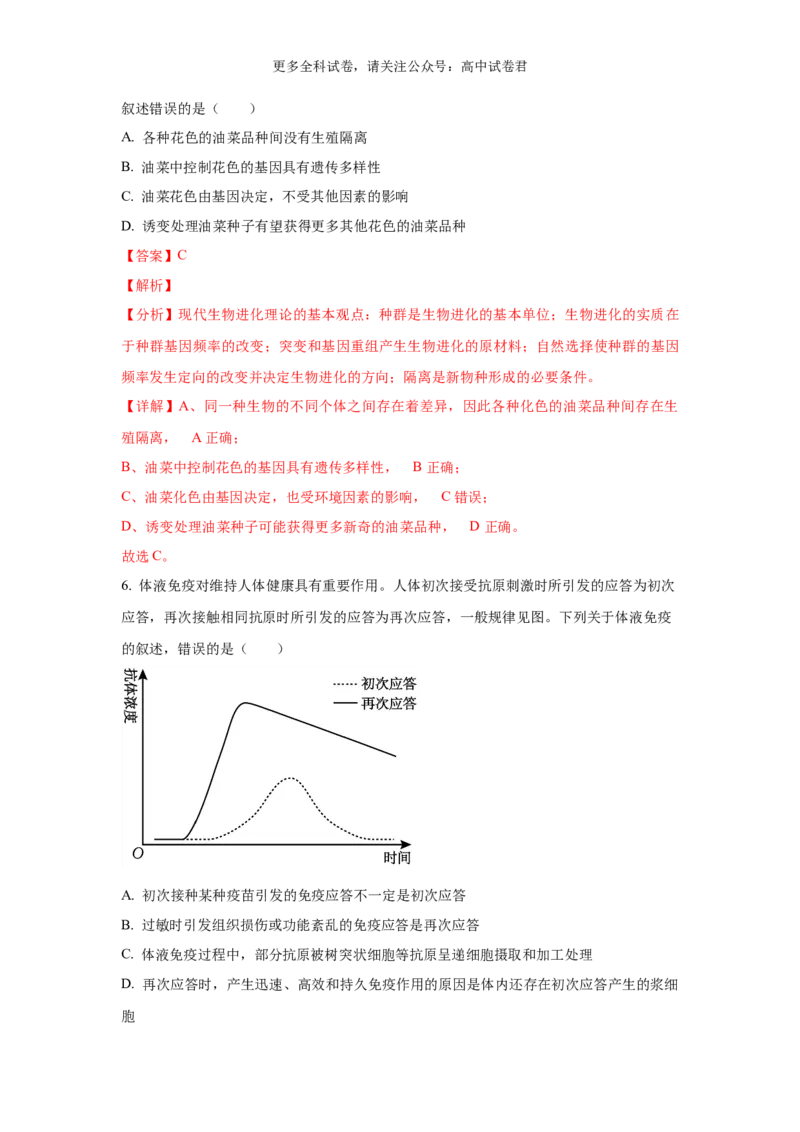 生物（九省联考真题完全解读，江西卷）-2024年1月&ldquo;九省联考&rdquo;真题完全解读与考后提升_2024年4月_其他_2024年1月新&ldquo;九省联考&rdquo;考后提升卷（原卷+解析）