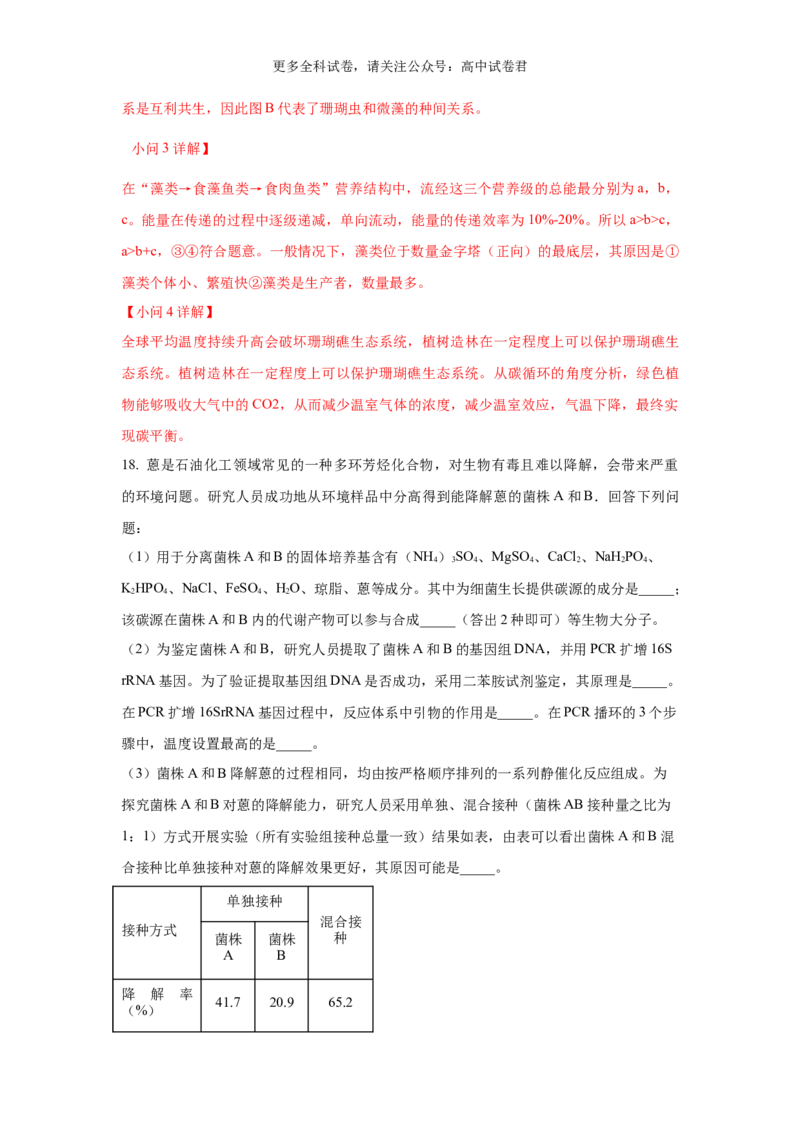 生物（九省联考真题完全解读，江西卷）-2024年1月&ldquo;九省联考&rdquo;真题完全解读与考后提升_2024年4月_其他_2024年1月新&ldquo;九省联考&rdquo;考后提升卷（原卷+解析）