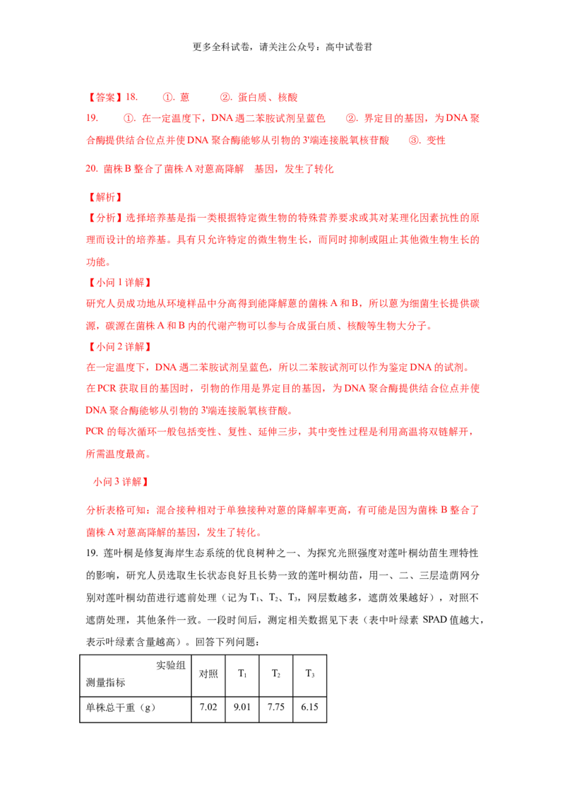 生物（九省联考真题完全解读，江西卷）-2024年1月&ldquo;九省联考&rdquo;真题完全解读与考后提升_2024年4月_其他_2024年1月新&ldquo;九省联考&rdquo;考后提升卷（原卷+解析）