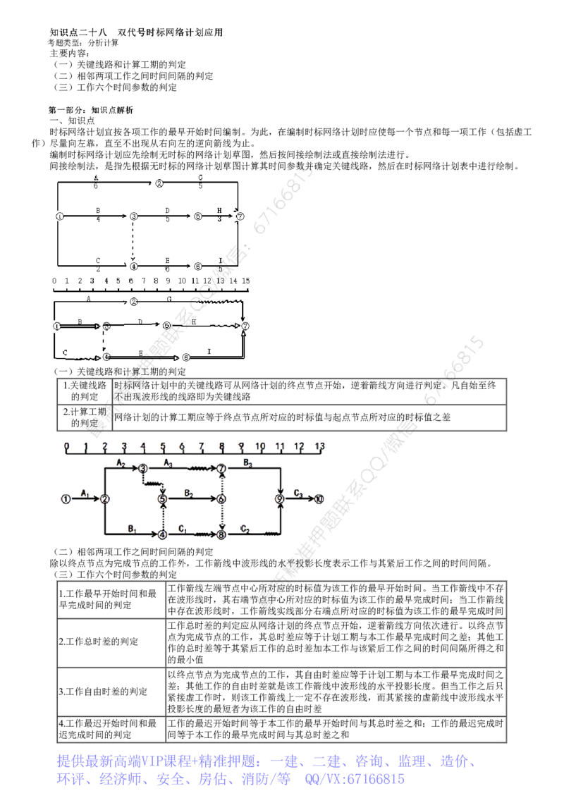 WM_05-第07讲　双代号时标网络计划应用_监理工程师_2025监理工程师_2025年监理工程师-各大机构_2025年监理-土建案例_机构2-JG_01.精讲班-陈.江潮_讲义