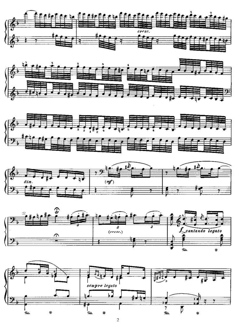 HungarianRhapsodyNo19ind_NoRestriction_一万首著名钢琴曲谱哈农贝多芬合集视频教学电子版高清无水印可打印_1古典钢琴知名音乐家谱_李斯特钢琴谱全集_匈牙利狂想曲