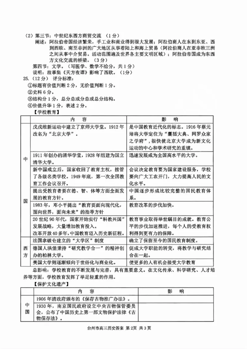 台州一模历史试卷及答案_2024-2025高三（6-6月题库）_2024年11月试卷_1117浙江省台州市2025届高三第一次教学质量评估（全科）