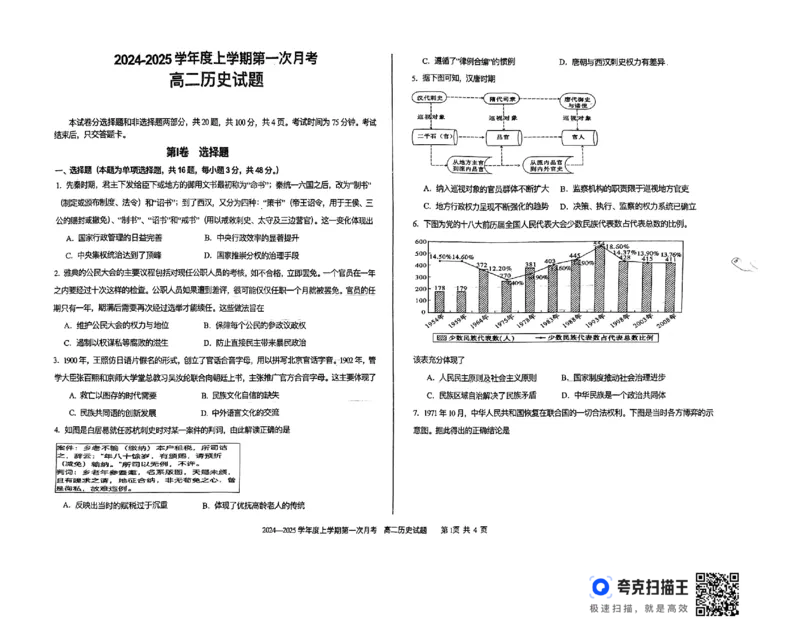 扫描件_高二历史试题_2024-2025高二（7-7月题库）_2024年10月试卷_1025吉林部分学校2024-2025学年高二上学期10月月考_吉林省部分学校2024-2025学年高二上学期10月月考历史试题