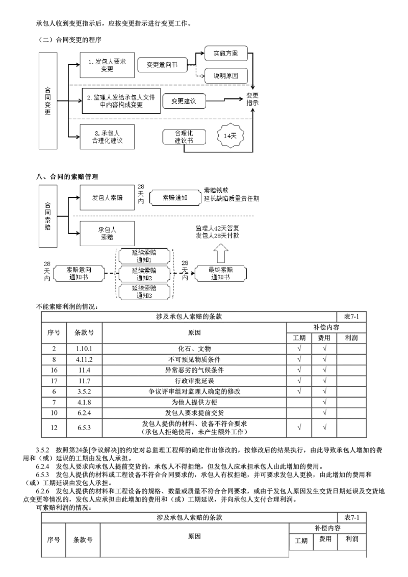 WM_07-第03讲　工程总承包合同履行管理_监理工程师_2025监理工程师_2025年监理工程师-各大机构_2025年监理-合同_机构2-JG_01.精讲班-尹.嘉_讲义