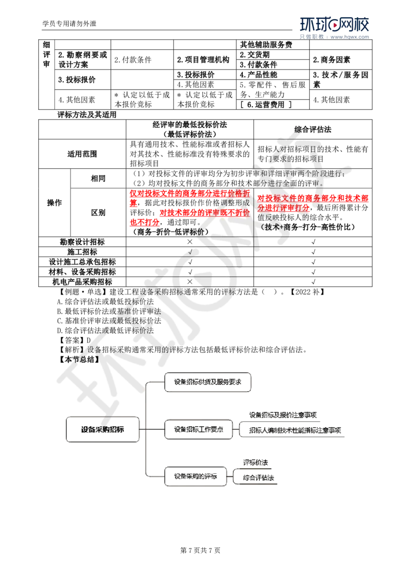 WM_19.第四章第三节设备采购招标_监理工程师_2025监理工程师_2025年监理工程师-各大机构_2025年监理-合同_机构1-HQ_01.精讲班-沈.磊_讲义