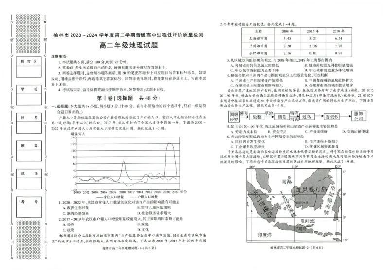 榆林2023-2024学年度高二第二学期期末校际联考+地理_2024-2025高二（7-7月题库）_2024年07月试卷_0724陕西省榆林2023-2024学年度高二第二学期期末校际联考