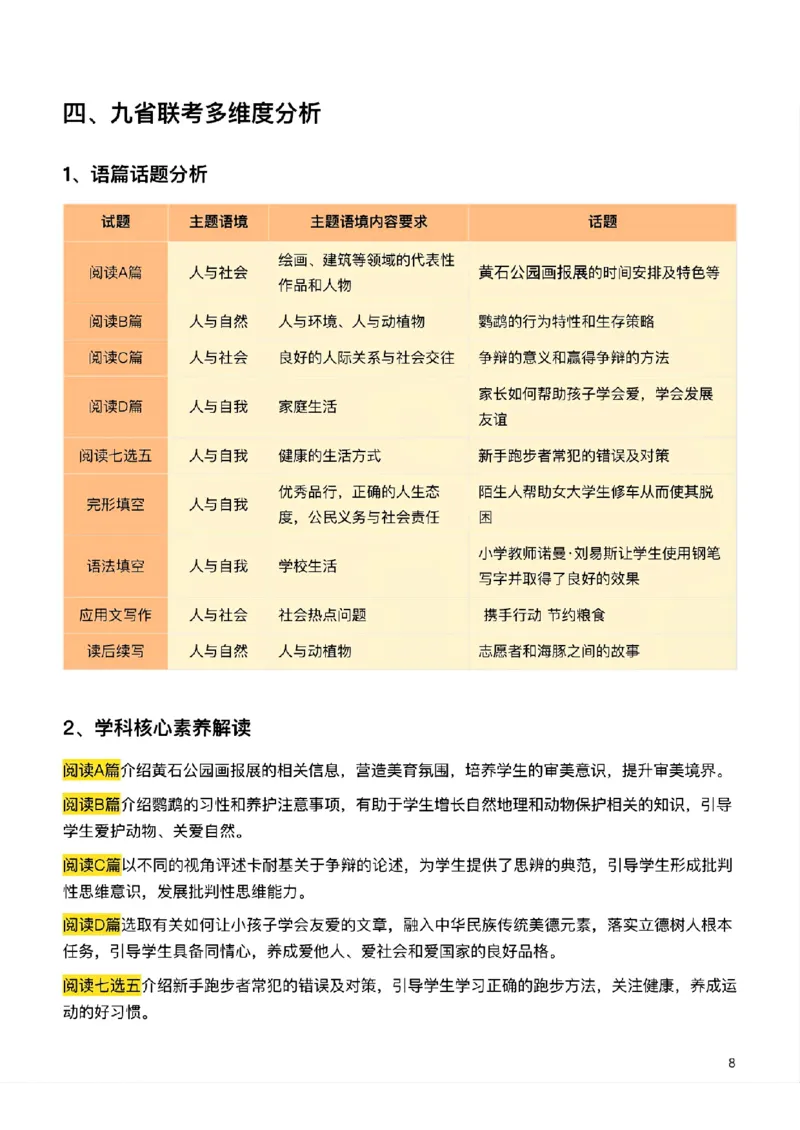 英语九省联考与高考真题研究(1)_2024年4月_024月合集_2024届九省联考与高考真题研究考情分析-九科