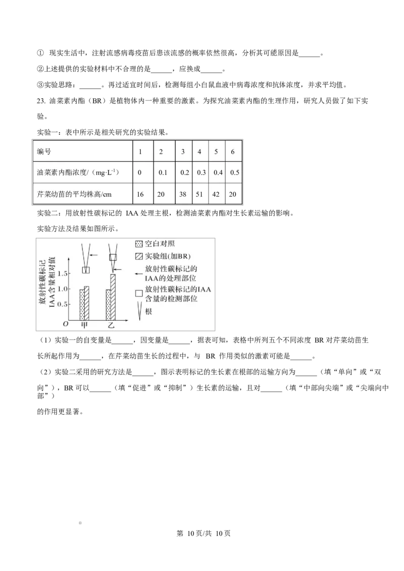 江苏省盐城市五校联考2024-2025学年高二上学期1月期末生物试题Word版无答案_2024-2025高二（7-7月题库）_2025年02月试卷_0213江苏省盐城市五校联考2024-2025学年高二上学期1月期末考试