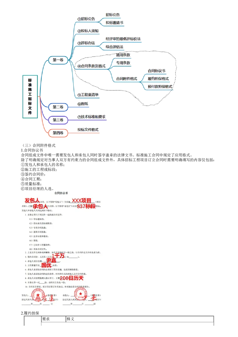WM_06-第01讲　施工合同标准文本、有关各方管理职责　_监理工程师_2025监理工程师_2025年监理工程师-各大机构_2025年监理-合同_机构2-JG_01.精讲班-尹.嘉_讲义