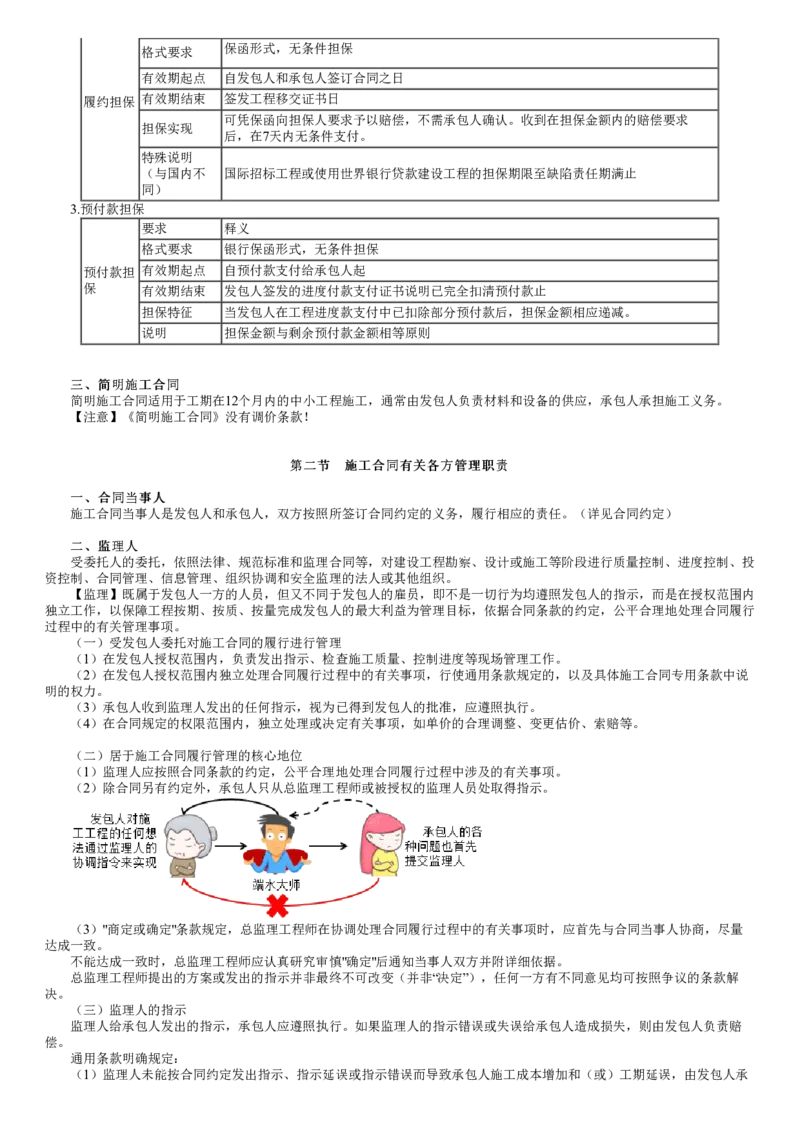 WM_06-第01讲　施工合同标准文本、有关各方管理职责　_监理工程师_2025监理工程师_2025年监理工程师-各大机构_2025年监理-合同_机构2-JG_01.精讲班-尹.嘉_讲义