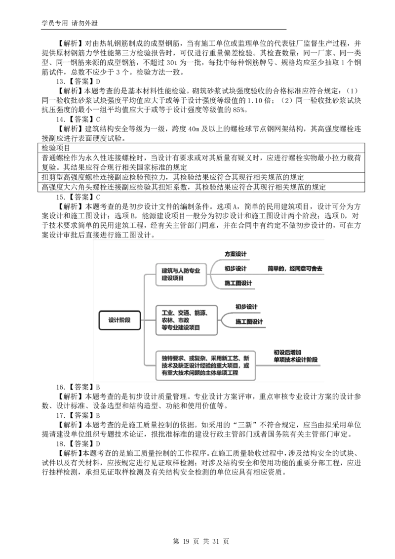 WM_HQ-土建控制-临考点睛卷_监理工程师_2025监理工程师_2025年监理工程师-各大机构_2025年监理-土建目标_机构1-HQ_06.临考点睛卷