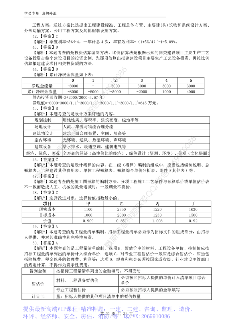 WM_HQ-土建控制-临考点睛卷_监理工程师_2025监理工程师_2025年监理工程师-各大机构_2025年监理-土建目标_机构1-HQ_06.临考点睛卷