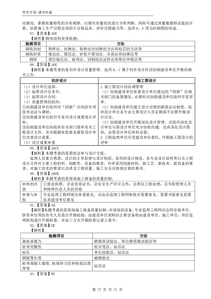 WM_HQ-土建控制-临考点睛卷_监理工程师_2025监理工程师_2025年监理工程师-各大机构_2025年监理-土建目标_机构1-HQ_06.临考点睛卷