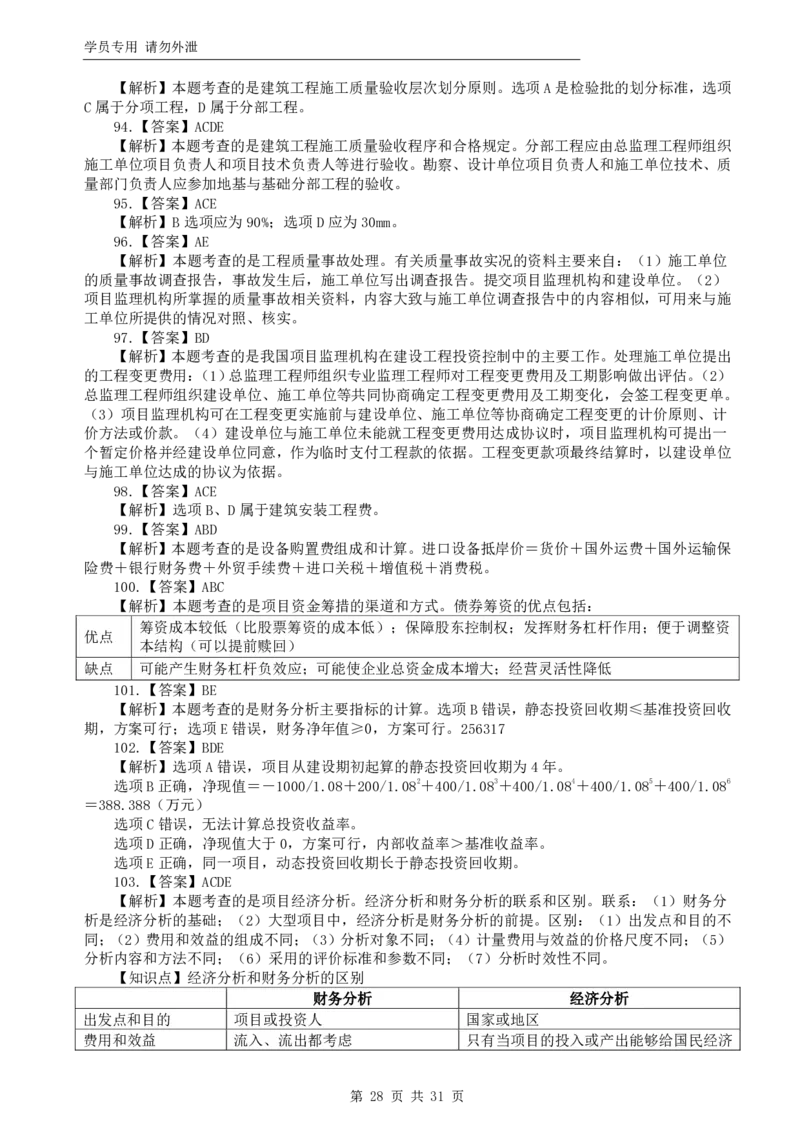 WM_HQ-土建控制-临考点睛卷_监理工程师_2025监理工程师_2025年监理工程师-各大机构_2025年监理-土建目标_机构1-HQ_06.临考点睛卷