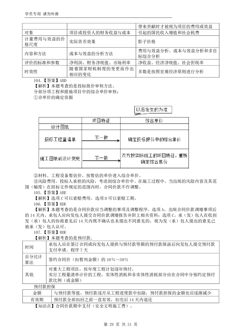WM_HQ-土建控制-临考点睛卷_监理工程师_2025监理工程师_2025年监理工程师-各大机构_2025年监理-土建目标_机构1-HQ_06.临考点睛卷