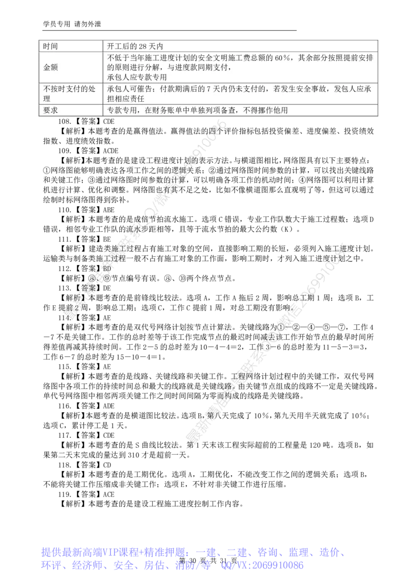 WM_HQ-土建控制-临考点睛卷_监理工程师_2025监理工程师_2025年监理工程师-各大机构_2025年监理-土建目标_机构1-HQ_06.临考点睛卷