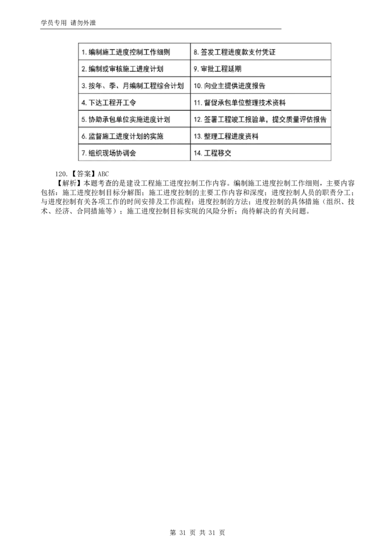 WM_HQ-土建控制-临考点睛卷_监理工程师_2025监理工程师_2025年监理工程师-各大机构_2025年监理-土建目标_机构1-HQ_06.临考点睛卷