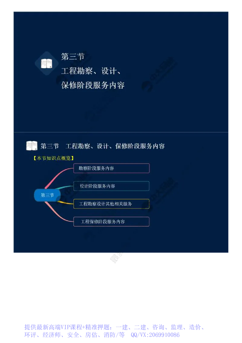 WM_45.第十章-第三节-工程勘察、设计、保修阶段服务内容.mp4_监理工程师_2025监理工程师_2025年监理工程师-各大机构_2025年监理-概论_机构4-ZD_01.精讲班-王.竹梅_讲义