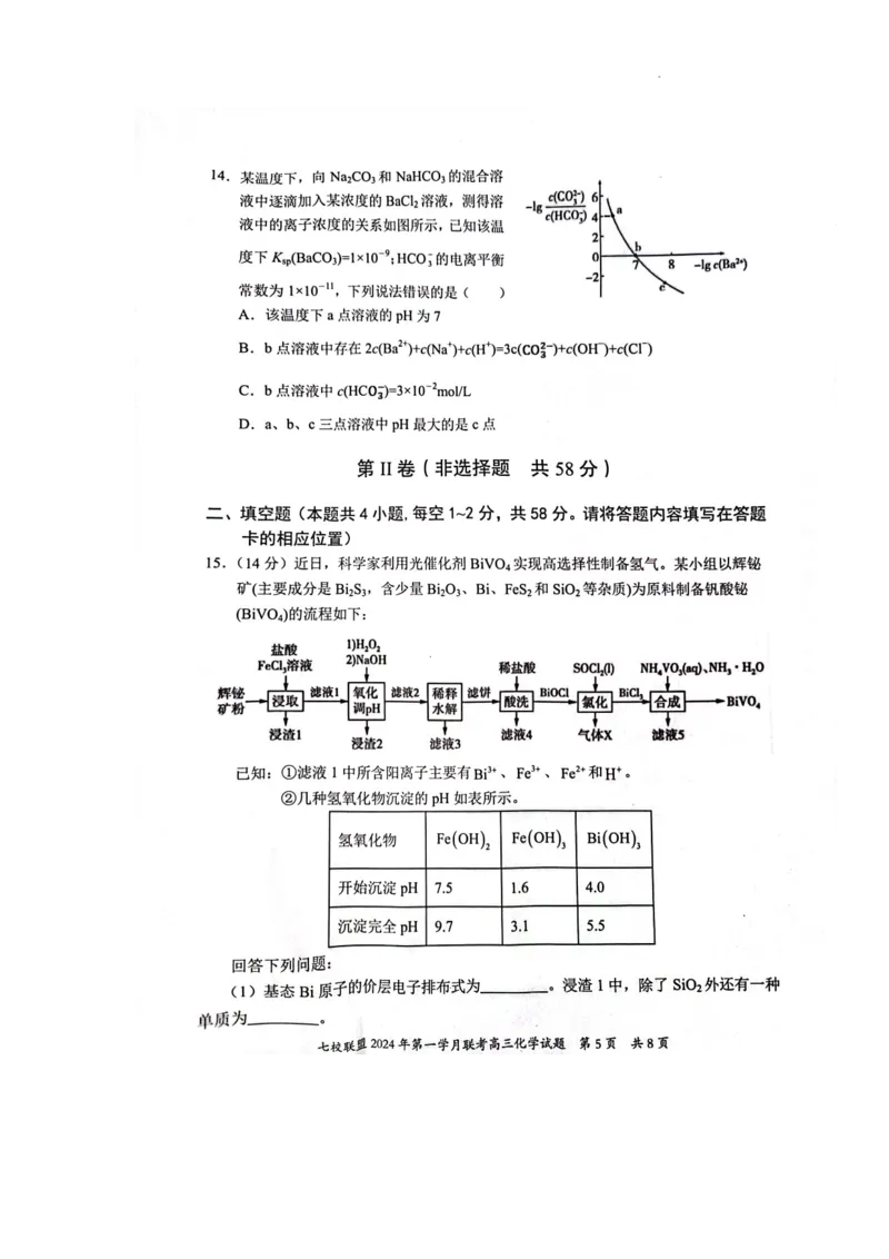 重庆市七校联盟2023-2024学年高三下学期第一次月考化学试题_2024年3月_013月合集_2024届重庆市七校联盟高三下学期第一次联考_重庆市七校联盟2023-2024学年高三下学期第一次月考化学试题