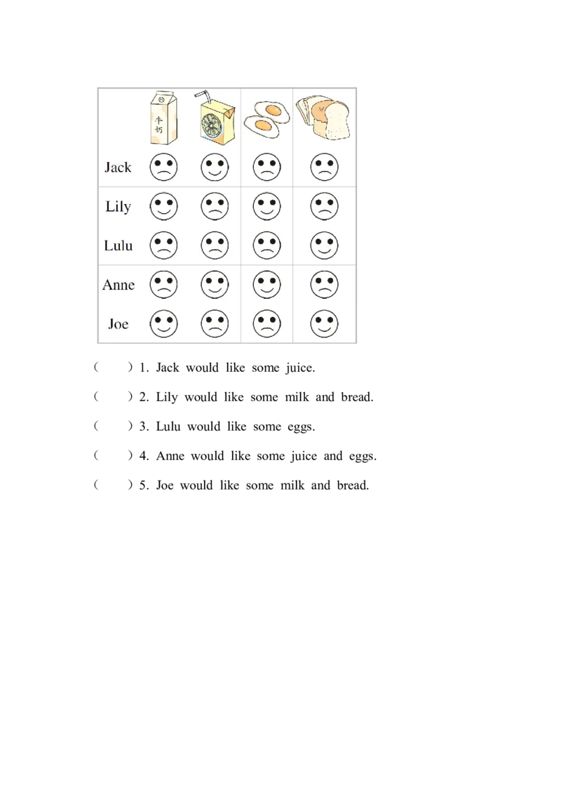 Unit5检测卷_小学1-6年级全部试卷_英语_三年级_3-8-5、小学三年级英语上册_3-8-5-2、练习题、作业、试题、试卷_人教PEP版_2023-7-24更新_Unit5检测卷含听力