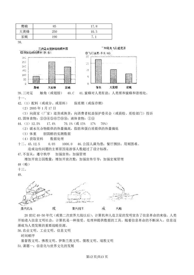 2004年上海高考文科综合真题及答案_地理高考真题试卷_旧1990-2007&middot;高考地理真题_1990-2007&middot;高考地理真题&middot;PDF_2001-2007年各地文综历年真题_上海