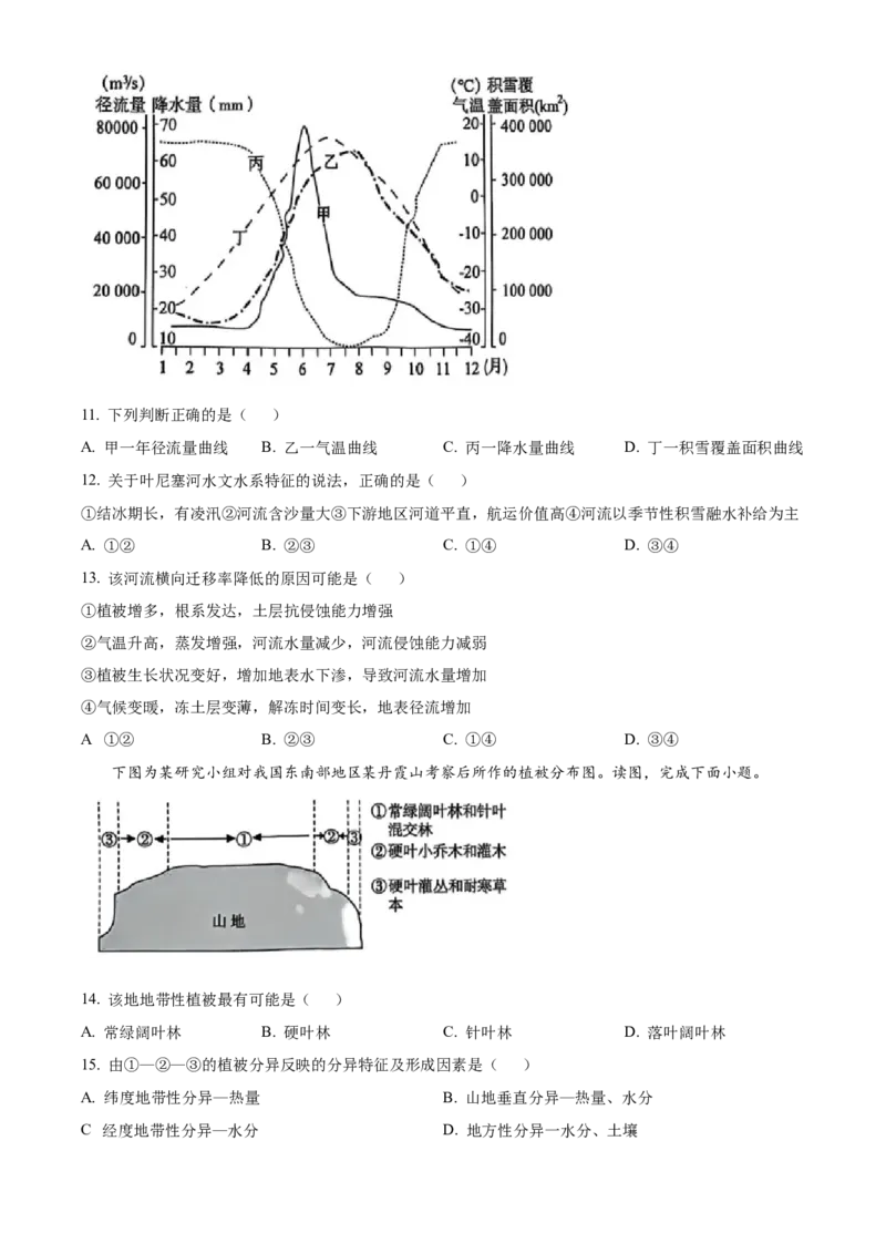 湖南省怀化市2024-2025学年高二上学期1月期末地理试题（含答案）_2024-2025高二（7-7月题库）_2025年02月试卷_0210湖南省怀化市2024-2025学年高二上学期1月期末考试