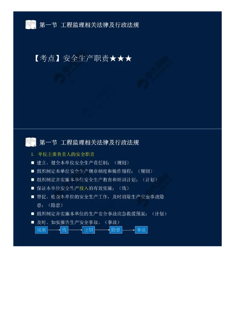 WM_15.第三章-第一节-工程监理相关法律及行政法规（八）.mp4_监理工程师_2025监理工程师_2025年监理工程师-各大机构_2025年监理-概论_机构4-ZD_01.精讲班-王.竹梅_讲义