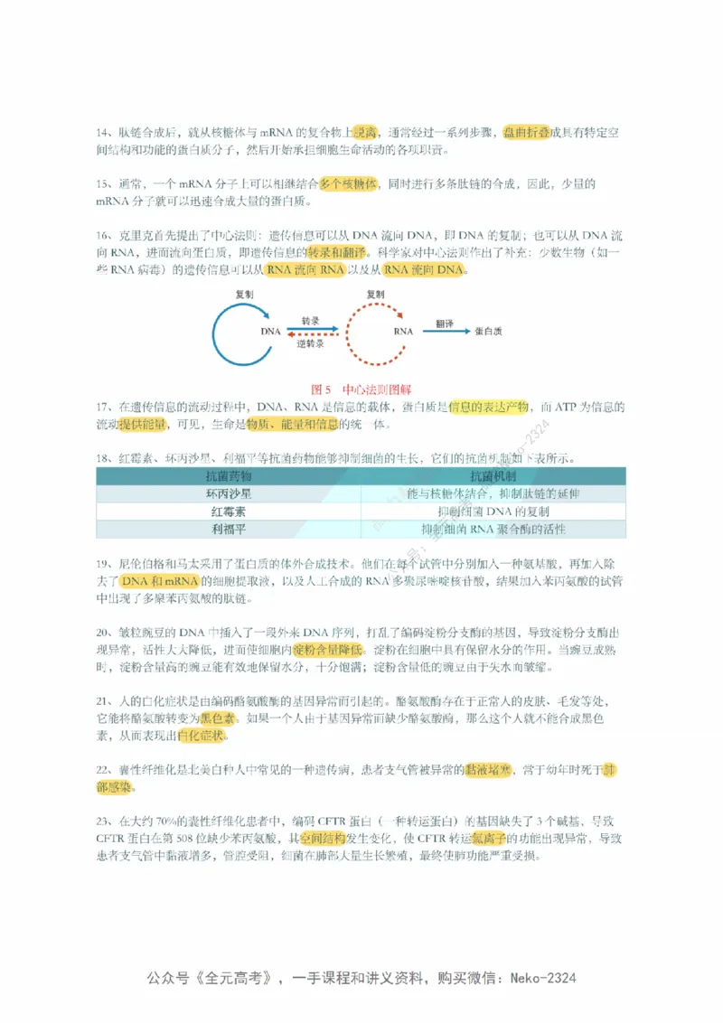 李林暑假班背诵作业（背诵版）@_2024-2025高三（6-6月题库）_2024年09月试卷_李林