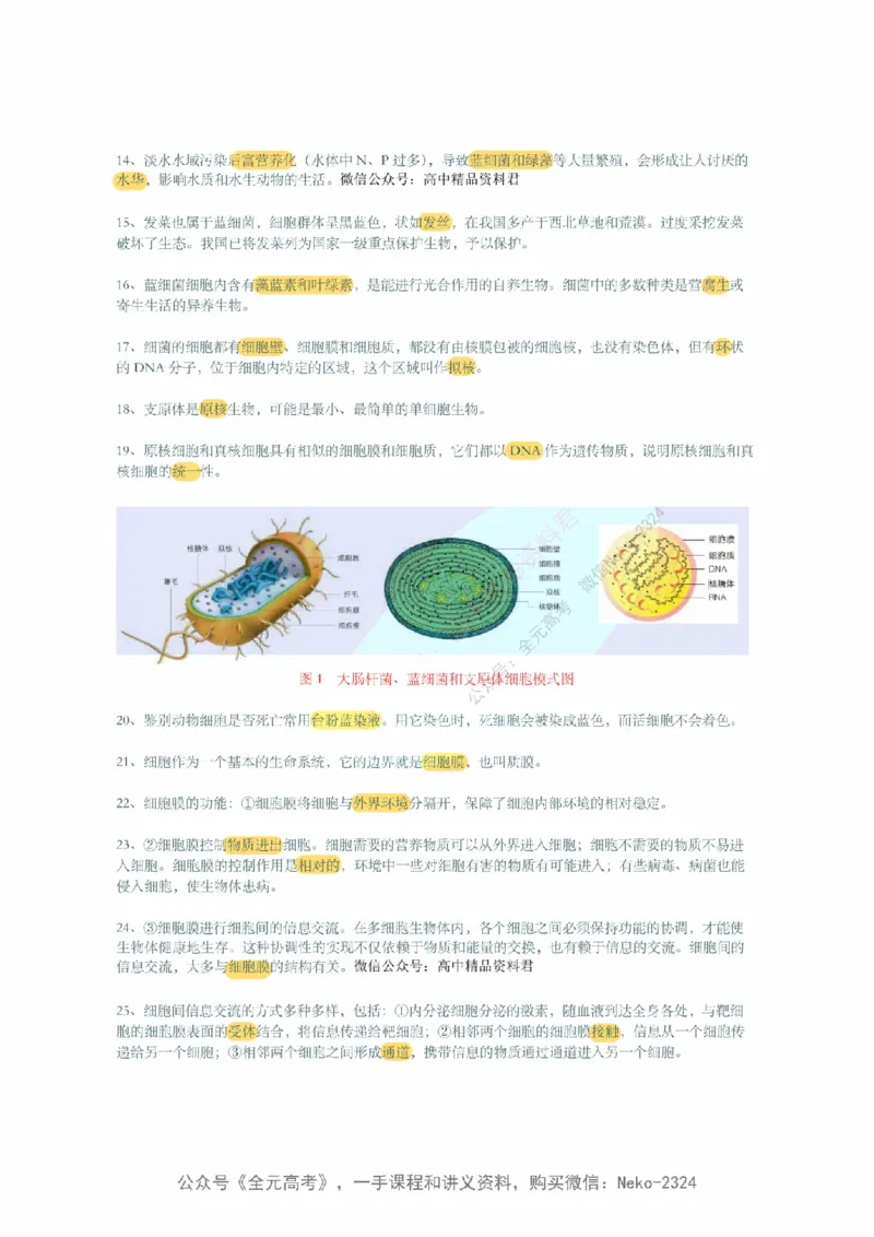 李林暑假班背诵作业（背诵版）@_2024-2025高三（6-6月题库）_2024年09月试卷_李林