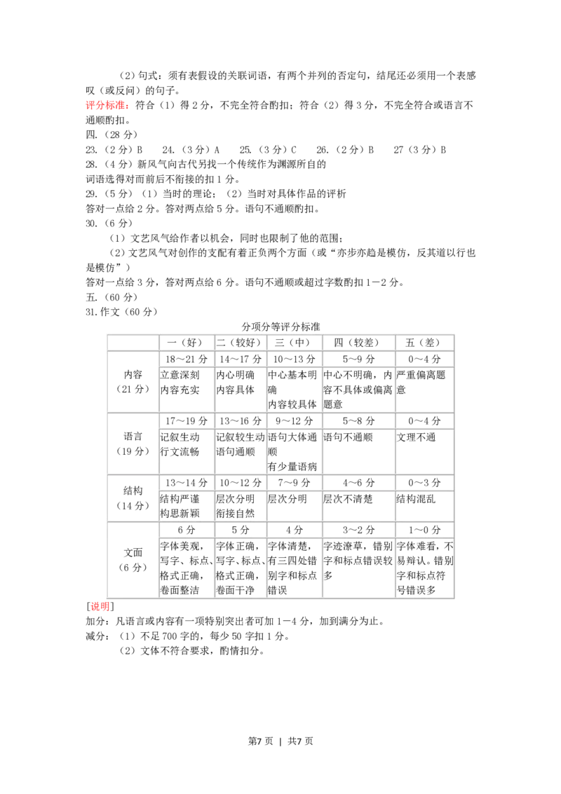1994年湖北高考语文真题及答案_zz20高中真题试卷_语文高考真题试卷_旧1990-2007&middot;高考语文真题_PDF版1990-2007&middot;高考语文真题_湖北