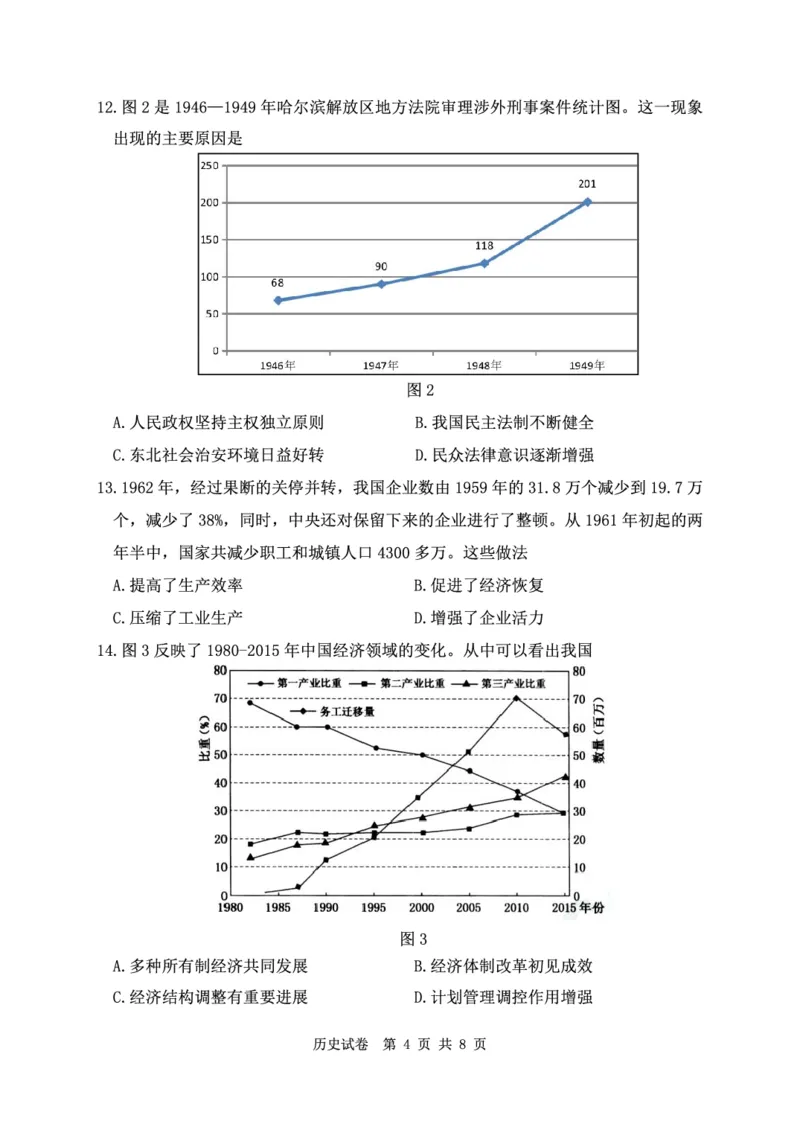 辽宁省丹东市2023-2024学年高三上学期11月阶段测试历史(1)_2023年11月_0211月合集_2024届辽宁省丹东市高三上学期11月阶段测试_辽宁省丹东市2024届高三上学期11月阶段测试历史