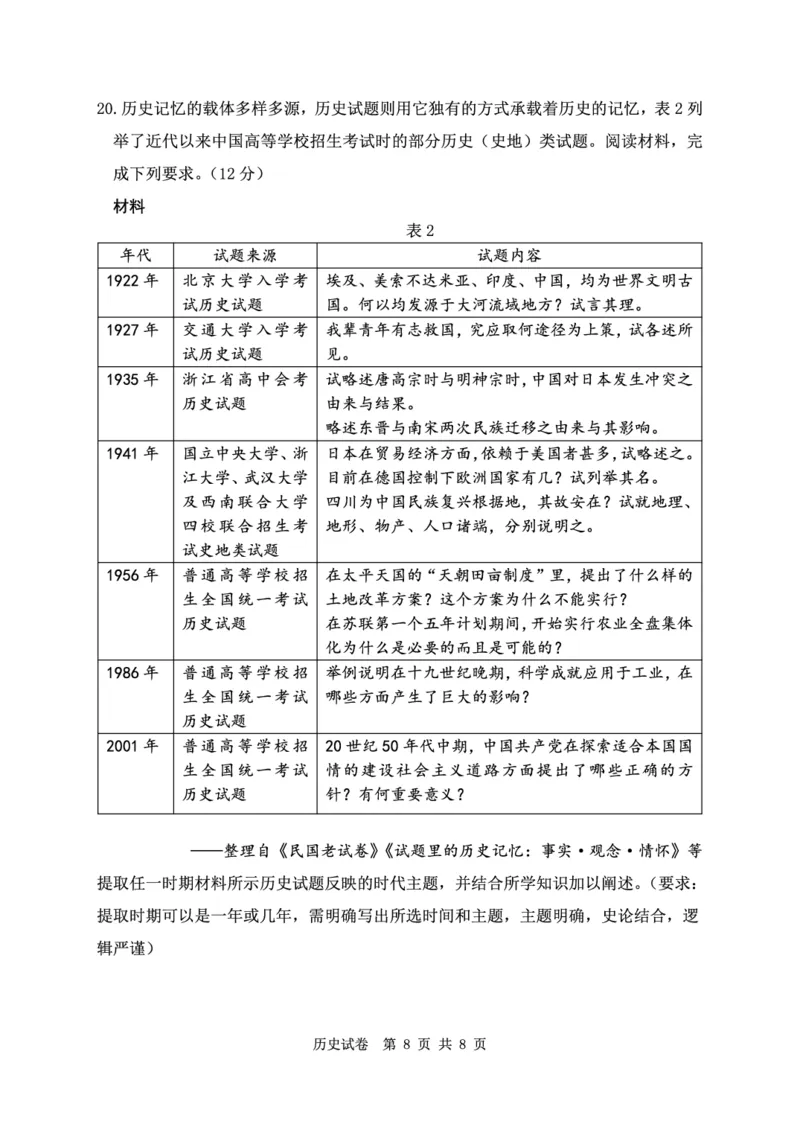 辽宁省丹东市2023-2024学年高三上学期11月阶段测试历史(1)_2023年11月_0211月合集_2024届辽宁省丹东市高三上学期11月阶段测试_辽宁省丹东市2024届高三上学期11月阶段测试历史