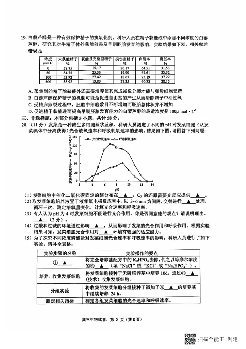 江苏省南通市海安市2024-2025学年高三上学期开学考试生物PDF版含答案_2024-2025高三（6-6月题库）_2024年09月试卷_0916江苏省南通市海安市2024-2025学年高三上学期开学