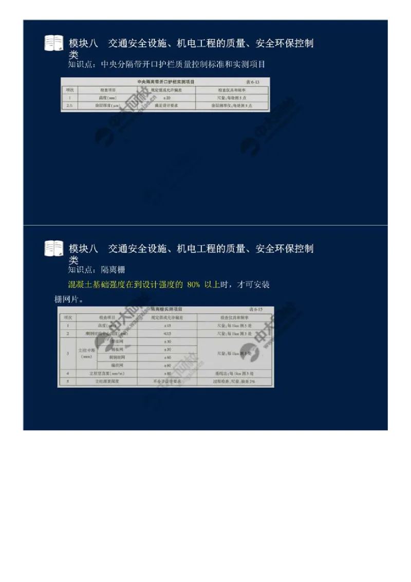 WM_61.模块八-交通安全设施、机电工程的质量、安全环保控制类（一）.mp4_监理工程师_2025监理工程师_2025年监理工程师-各大机构_2025年监理-交通案例_01.精讲班-田.邵楠_讲义