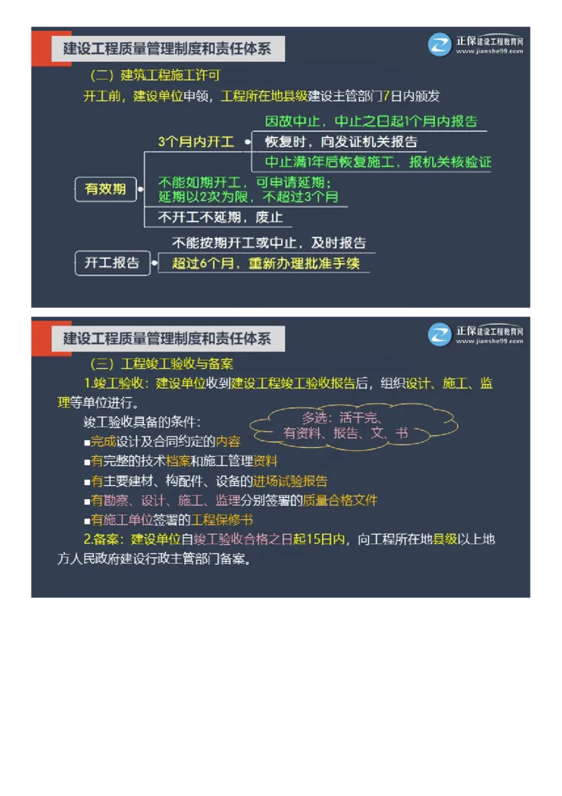 WM_01-2025年《土建控制》大咖密训_监理工程师_2025监理工程师_2025年监理工程师-各大机构_2025年监理-土建目标_机构2-JG_07.大咖密训-李.娜