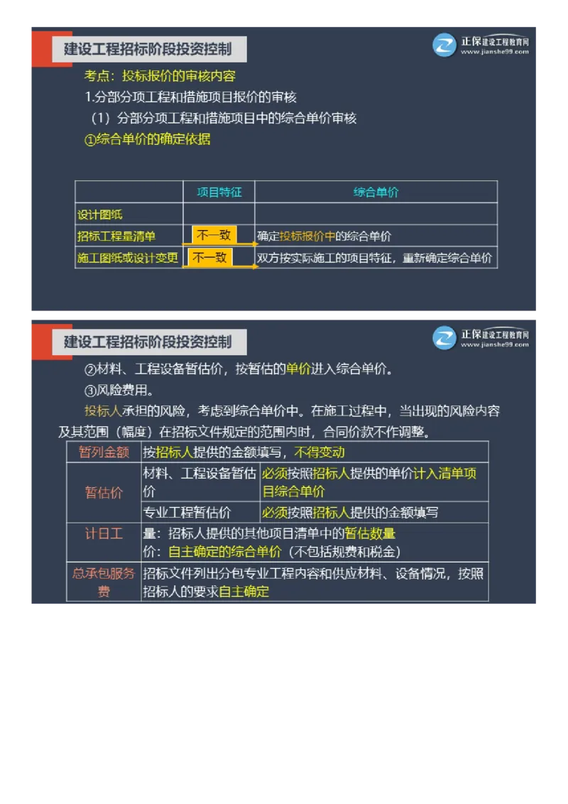 WM_01-2025年《土建控制》大咖密训_监理工程师_2025监理工程师_2025年监理工程师-各大机构_2025年监理-土建目标_机构2-JG_07.大咖密训-李.娜