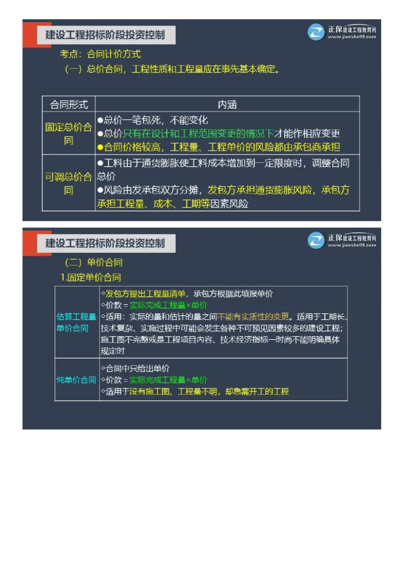WM_01-2025年《土建控制》大咖密训_监理工程师_2025监理工程师_2025年监理工程师-各大机构_2025年监理-土建目标_机构2-JG_07.大咖密训-李.娜