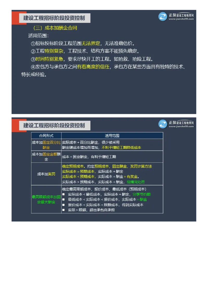 WM_01-2025年《土建控制》大咖密训_监理工程师_2025监理工程师_2025年监理工程师-各大机构_2025年监理-土建目标_机构2-JG_07.大咖密训-李.娜
