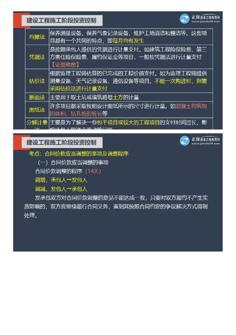 WM_01-2025年《土建控制》大咖密训_监理工程师_2025监理工程师_2025年监理工程师-各大机构_2025年监理-土建目标_机构2-JG_07.大咖密训-李.娜
