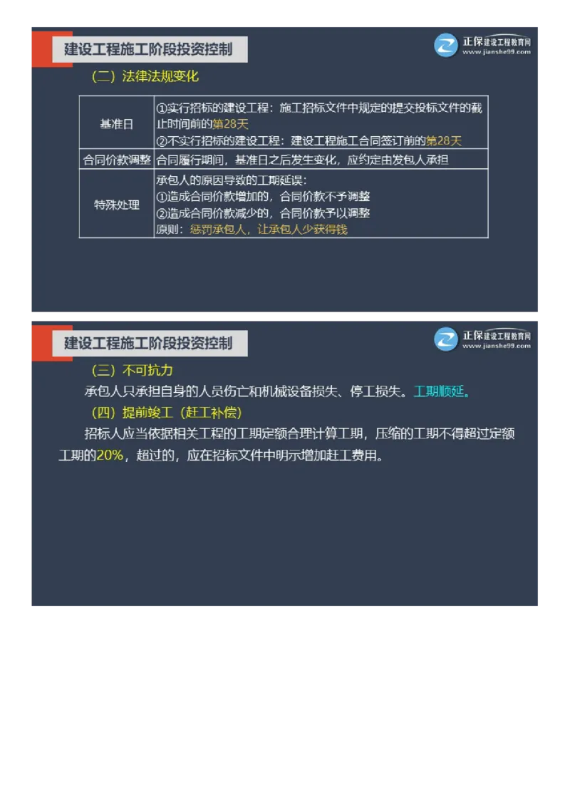 WM_01-2025年《土建控制》大咖密训_监理工程师_2025监理工程师_2025年监理工程师-各大机构_2025年监理-土建目标_机构2-JG_07.大咖密训-李.娜