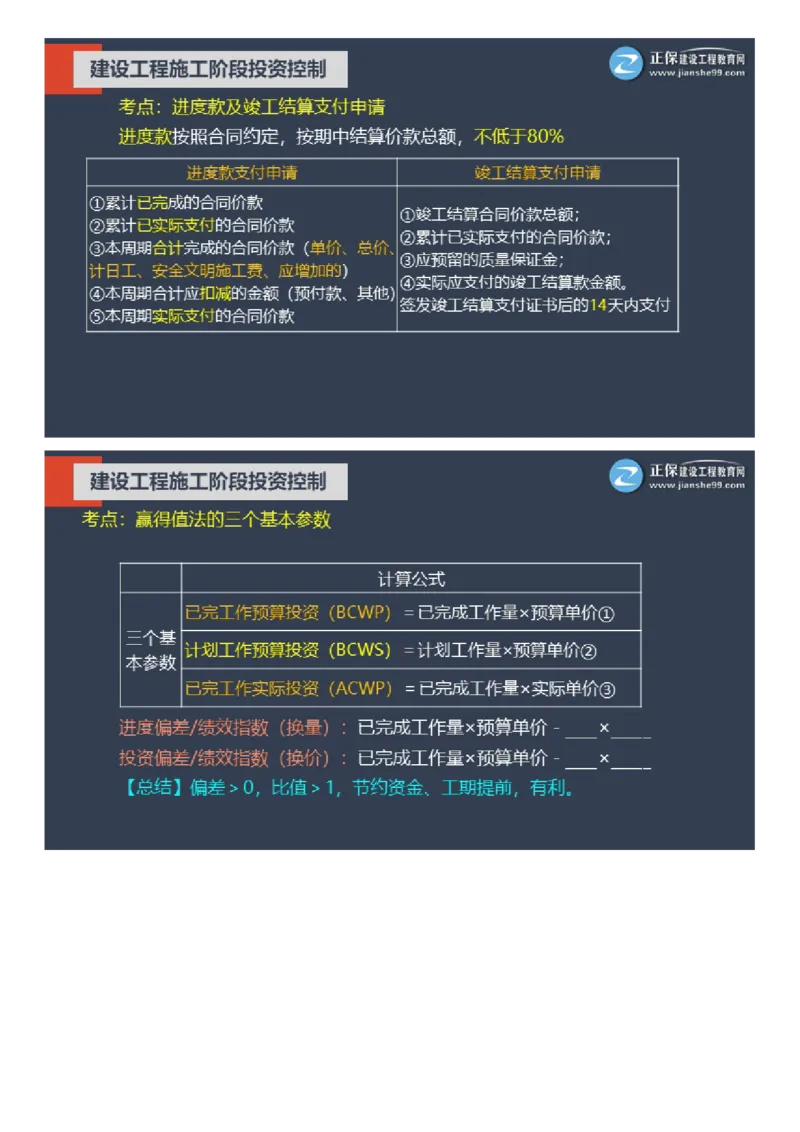 WM_01-2025年《土建控制》大咖密训_监理工程师_2025监理工程师_2025年监理工程师-各大机构_2025年监理-土建目标_机构2-JG_07.大咖密训-李.娜