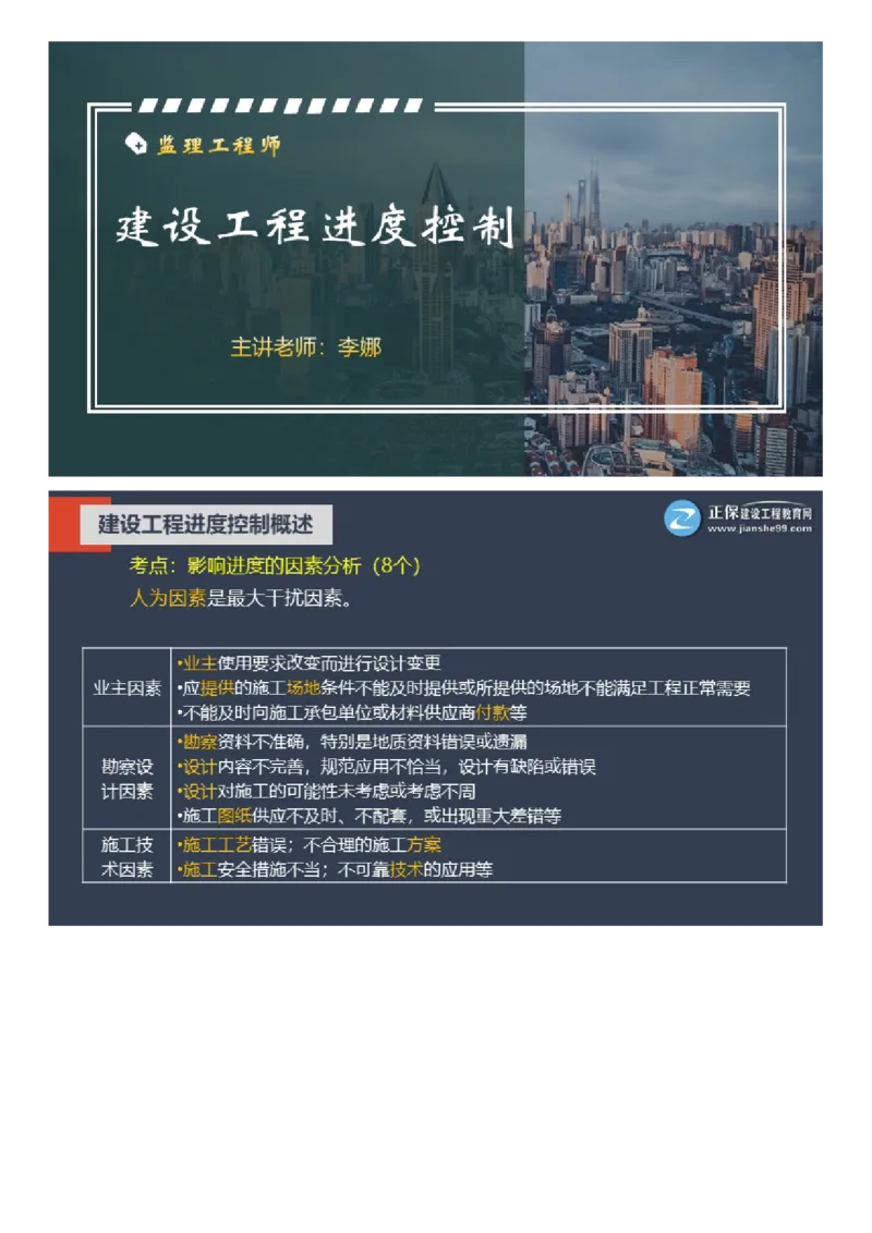 WM_01-2025年《土建控制》大咖密训_监理工程师_2025监理工程师_2025年监理工程师-各大机构_2025年监理-土建目标_机构2-JG_07.大咖密训-李.娜