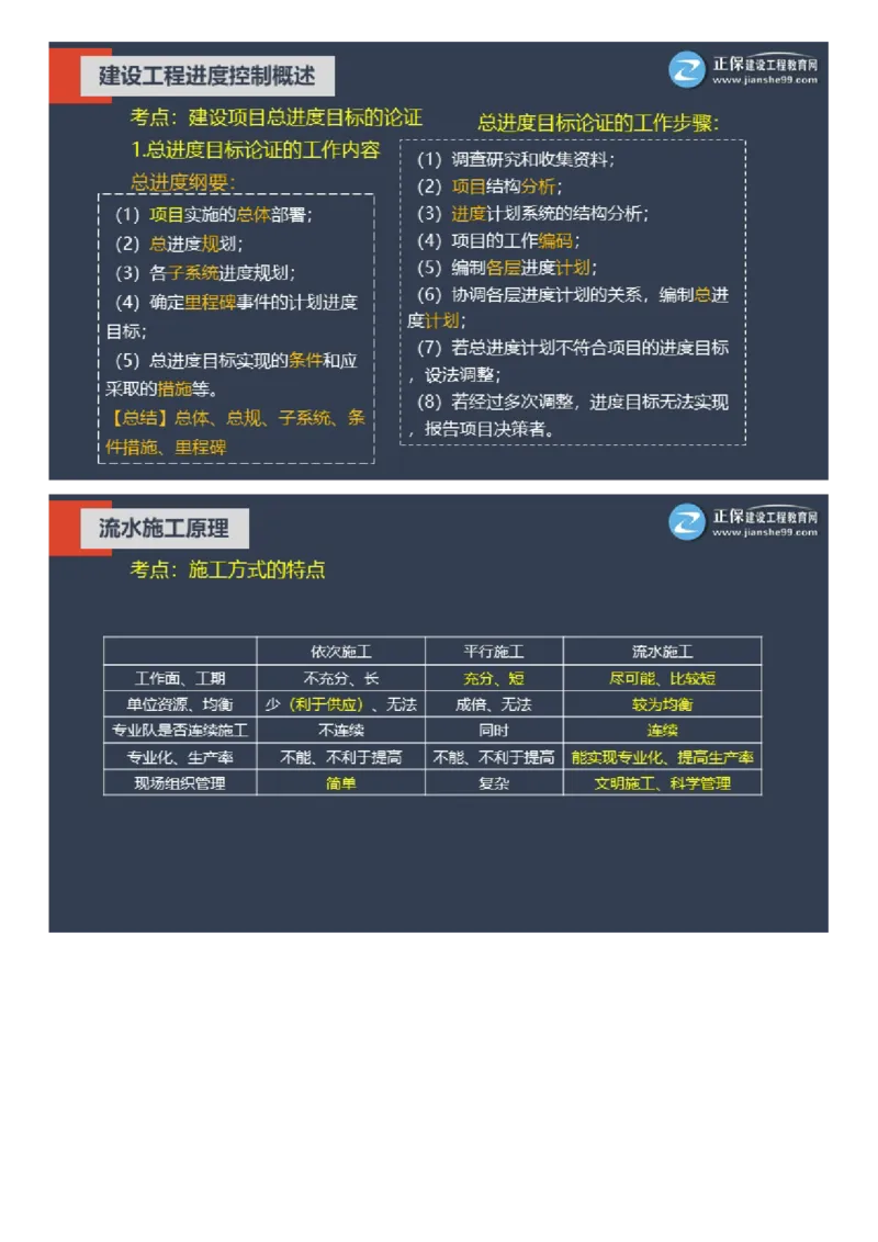 WM_01-2025年《土建控制》大咖密训_监理工程师_2025监理工程师_2025年监理工程师-各大机构_2025年监理-土建目标_机构2-JG_07.大咖密训-李.娜