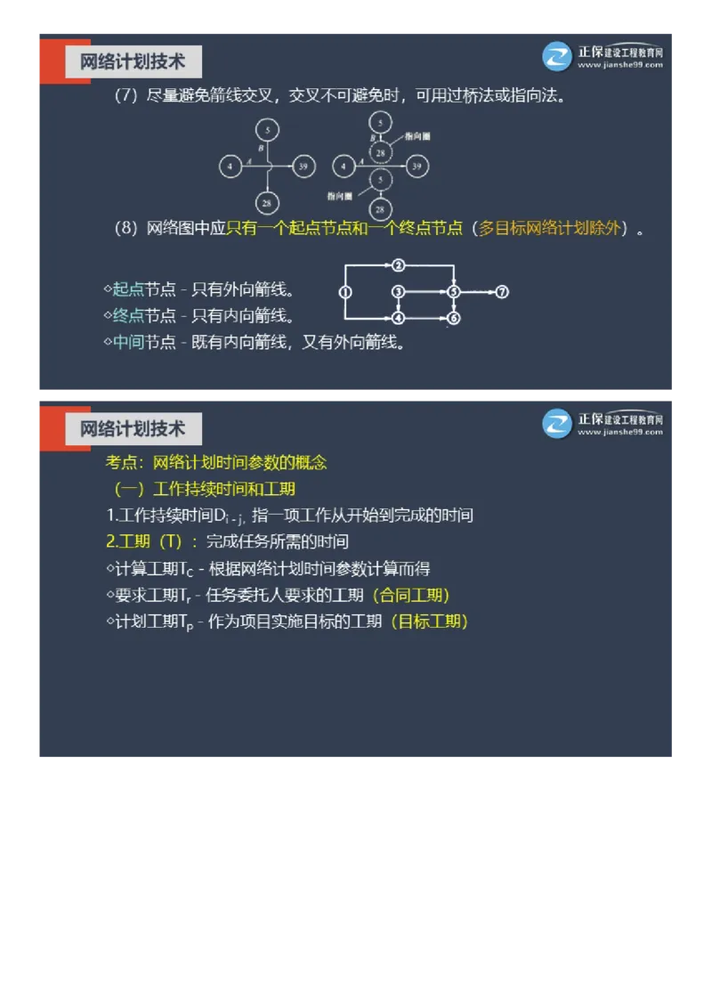 WM_01-2025年《土建控制》大咖密训_监理工程师_2025监理工程师_2025年监理工程师-各大机构_2025年监理-土建目标_机构2-JG_07.大咖密训-李.娜