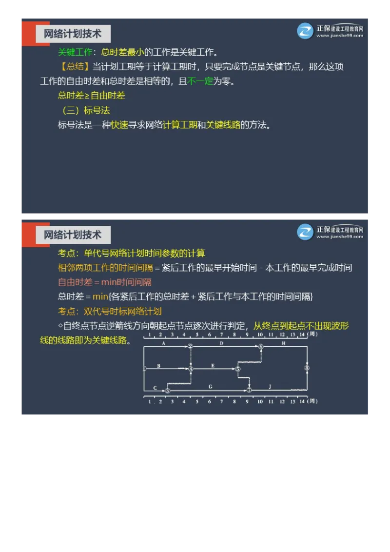 WM_01-2025年《土建控制》大咖密训_监理工程师_2025监理工程师_2025年监理工程师-各大机构_2025年监理-土建目标_机构2-JG_07.大咖密训-李.娜