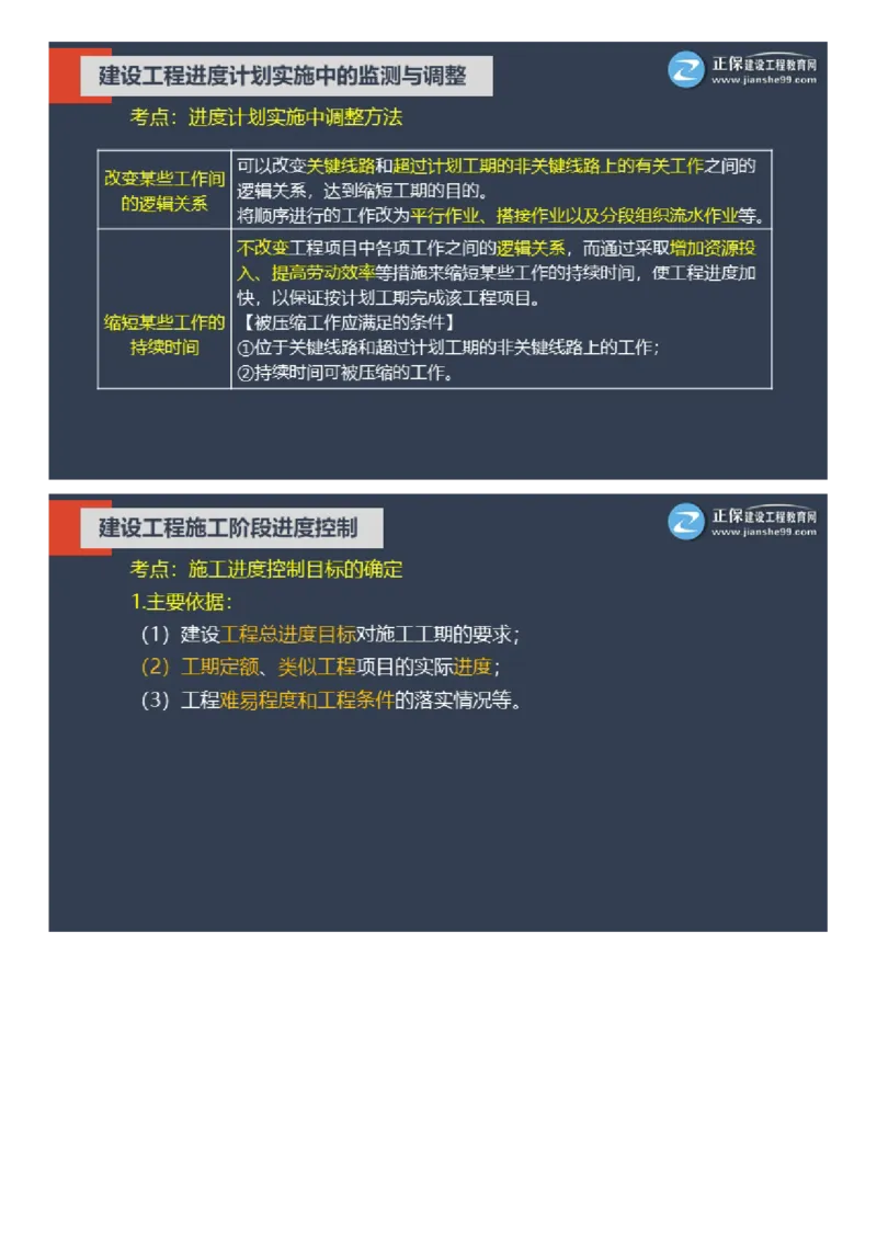 WM_01-2025年《土建控制》大咖密训_监理工程师_2025监理工程师_2025年监理工程师-各大机构_2025年监理-土建目标_机构2-JG_07.大咖密训-李.娜