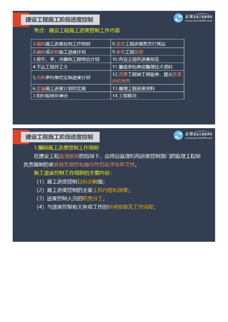 WM_01-2025年《土建控制》大咖密训_监理工程师_2025监理工程师_2025年监理工程师-各大机构_2025年监理-土建目标_机构2-JG_07.大咖密训-李.娜