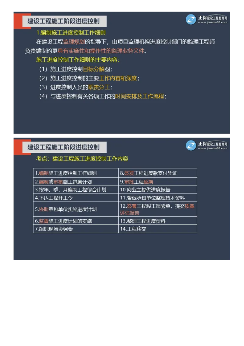 WM_01-2025年《土建控制》大咖密训_监理工程师_2025监理工程师_2025年监理工程师-各大机构_2025年监理-土建目标_机构2-JG_07.大咖密训-李.娜